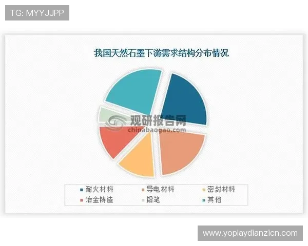 三鲤聚财玩法的最新更新内容与未来发展趋势分析