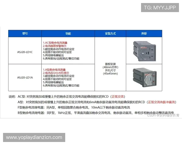 PT电游安全指南详解如何避免游戏中的常见风险保障账号安全