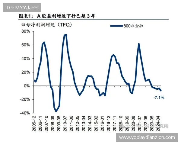 如何在db多宝真人中实现稳定盈利的实用策略分享