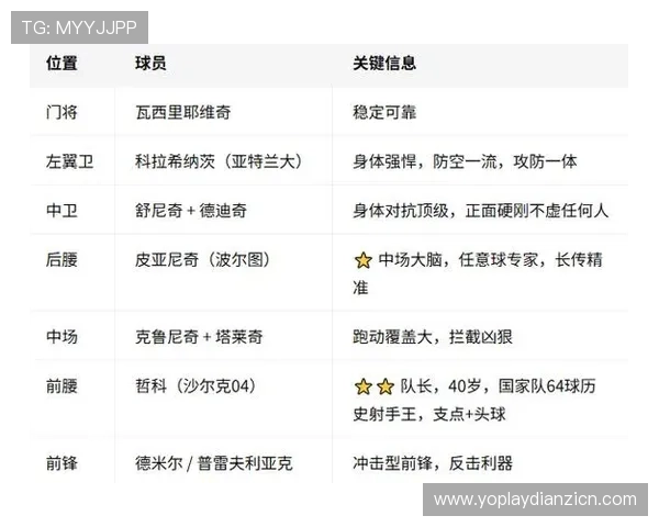加拿大对波黑体彩规则说明：专家解析世界杯比赛投注规则及风险控制技巧